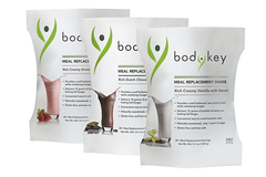 Body Key